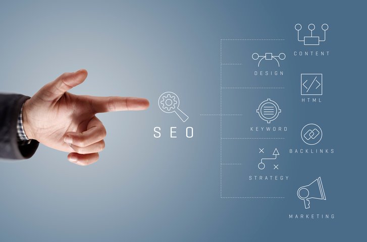 Law Firm SEO: Organic Search Results Win Over Paid Search!