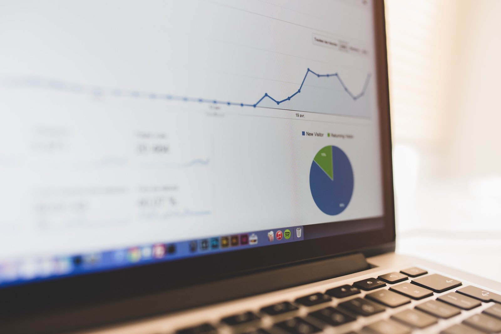 The Evolution of Google AdWords